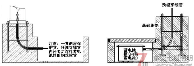 太阳能路灯基础施工示意图