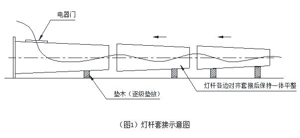 广场自动升降向日葵污污视频杆体安装套接示意图