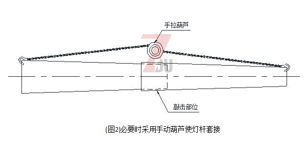 广场自动升降向日葵污污视频分段安装套接使用手动葫芦套接方法