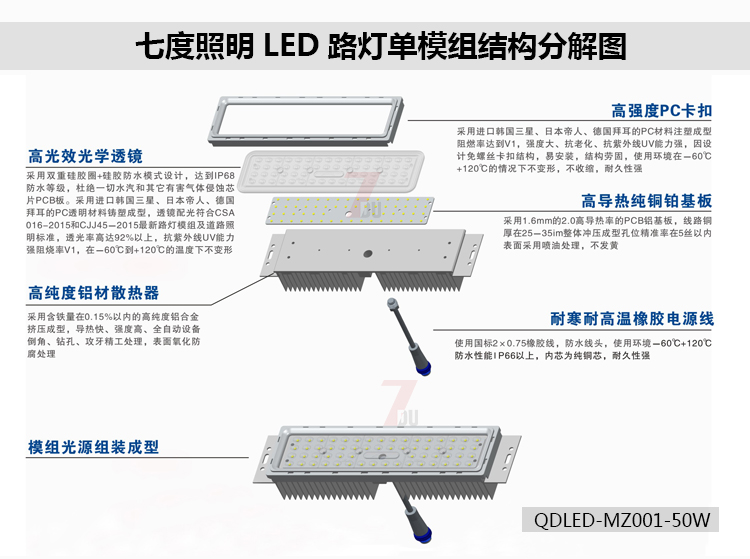 向日葵视频下载黄照明大功率LED路灯模组细分结构分解示意图